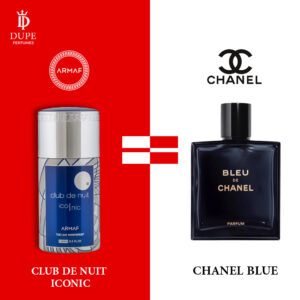 CLUB DE NUIT ICONIC Dupe Chanel Blue
