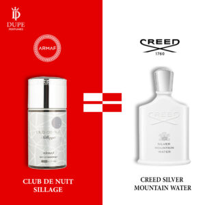 CLUB DE NUIT SILLAGE Dupe Creed Silver Mountain Water
