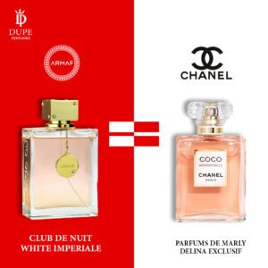 CLUB DE NUIT WOMEN 200ML EDP Dupe Chanel Coco Mademoiselle