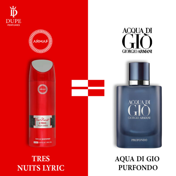 Armaf Tres Nuit Lyric Pour Homme Spray 200ML DUPE AQUA DI GIO PURFONDO